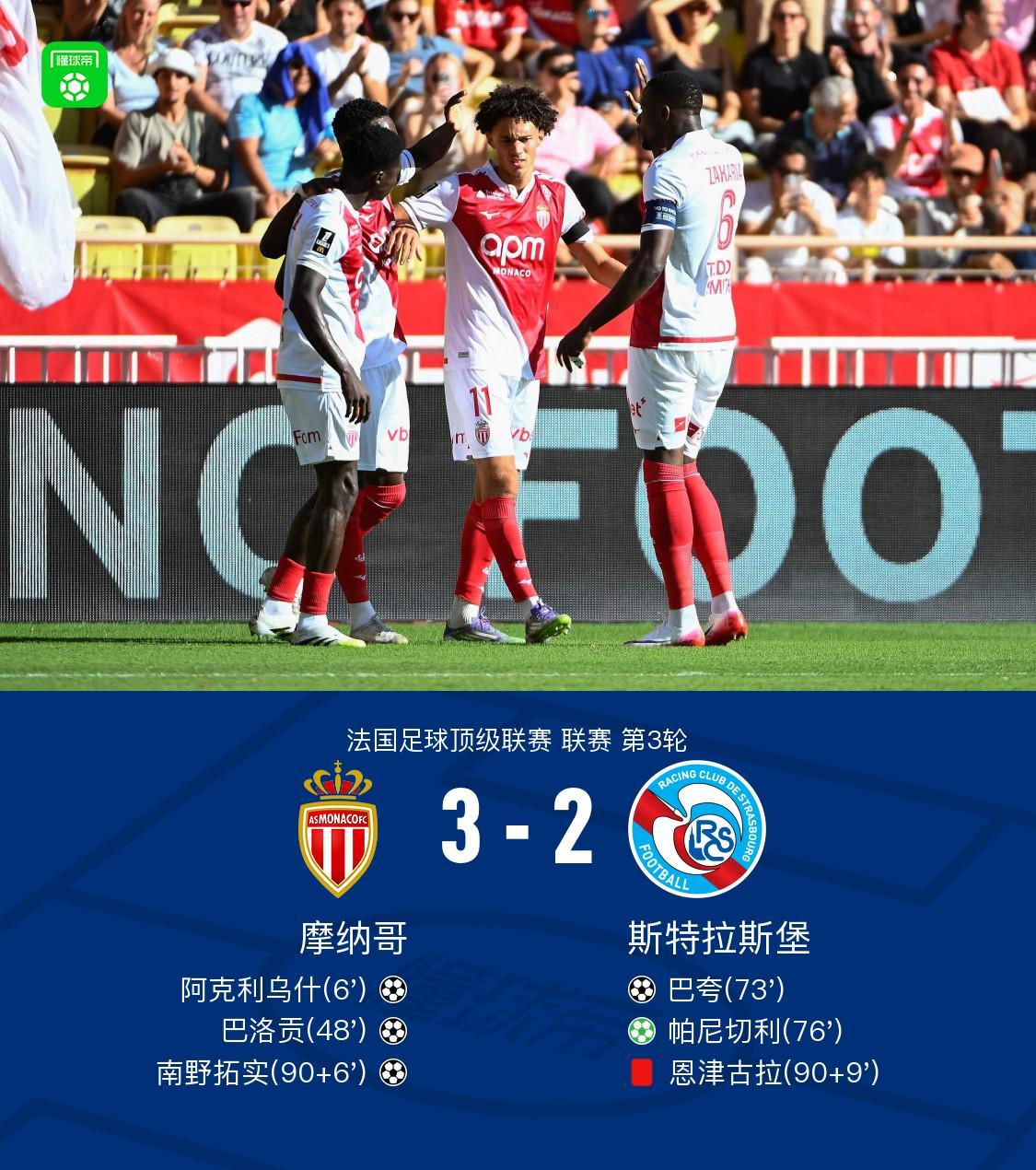 摩纳哥3-2斯特拉斯堡,南野拓实绝杀,巴夸破门+造点